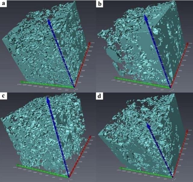 达州蔡司达州X射线显微镜
